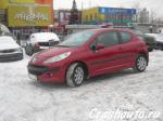 Peugeot 207 Москва