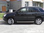 KIA Sportage Москва